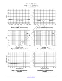 ESD8111PFCT5G Datasheet Page 3