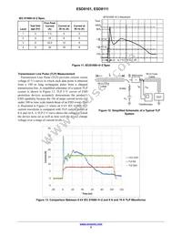 ESD8111PFCT5G Datasheet Page 5