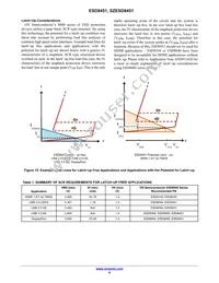 ESD8451N2T5G Datasheet Page 6