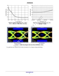 ESD8504GMUTAG Datasheet Page 5