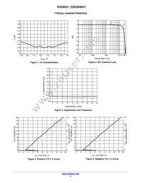 ESD8551N2T5G Datasheet Page 3