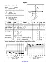 ESD8704MUTAG Datasheet Page 2