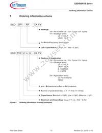 ESD8V0R1B-02EL E6433 Datasheet Page 13