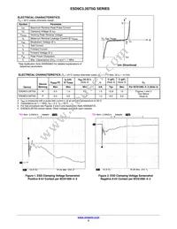 ESD9C5.0ST5G Datasheet Page 2