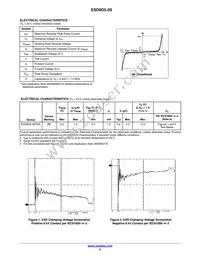 ESD9D5.0ST5G Datasheet Page 2