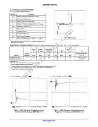 ESD9M5.0ST5G Datasheet Page 2