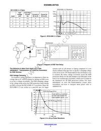 ESD9M5.0ST5G Datasheet Page 3