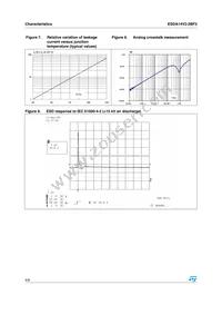 ESDA14V2-2BF3 Datasheet Page 4