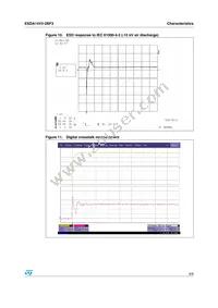 ESDA14V2-2BF3 Datasheet Page 5