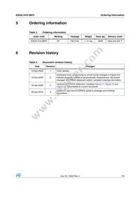 ESDA14V2-4BF3 Datasheet Page 7