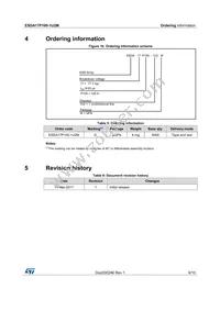 ESDA17P100-1U2M Datasheet Page 9
