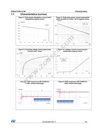 ESDA17P50-1U1M Datasheet Page 3