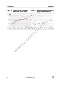 ESDA18-1F4 Datasheet Page 4