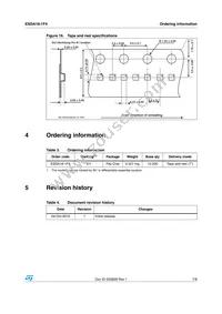 ESDA18-1F4 Datasheet Page 7