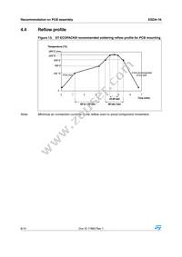 ESDA18-1K Datasheet Page 8