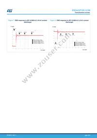 ESDA22P150-1U3M Datasheet Page 4