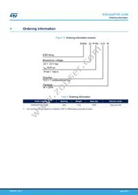 ESDA22P150-1U3M Datasheet Page 10