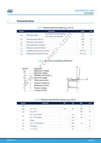 ESDA24P140-1U3M Datasheet Page 2