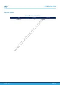 ESDA24P140-1U3M Datasheet Page 11