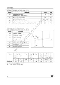 ESDA25B1 Datasheet Page 2