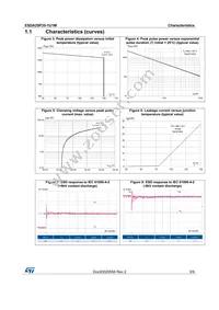 ESDA25P35-1U1M Datasheet Page 3