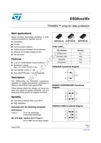 ESDA25W5 Cover