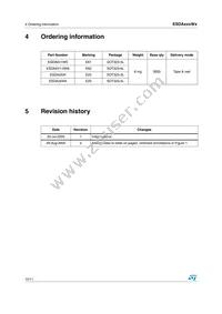 ESDA25W5 Datasheet Page 10