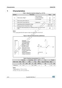 ESDA37W Datasheet Page 2