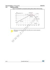 ESDA37W Datasheet Page 8