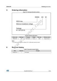 ESDA37W Datasheet Page 9