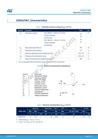 ESDA37WY Datasheet Page 2