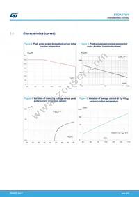 ESDA37WY Datasheet Page 3