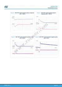 ESDA37WY Datasheet Page 4