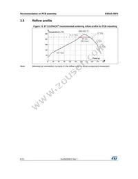 ESDA5-1BF4 Datasheet Page 8