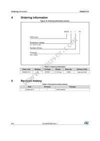 ESDA5-1F4 Datasheet Page 8