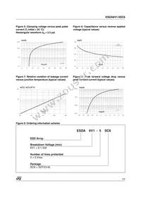 ESDA6V1-5SC6 Datasheet Page 3