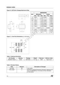 ESDA6V1-5SC6 Datasheet Page 4