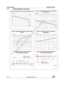 ESDA6V1-5SC6Y Datasheet Page 4