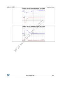 ESDA6V1-5SC6Y Datasheet Page 5