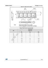 ESDA6V1-5SC6Y Datasheet Page 9