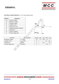 ESDA6V1L-TP Datasheet Page 2