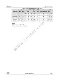 ESDA6V1LY Datasheet Page 3