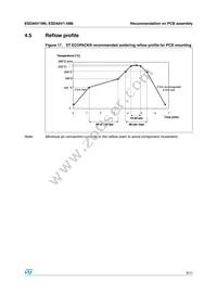 ESDA6V1M6 Datasheet Page 9