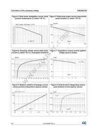 ESDA6V1S3RL Datasheet Page 4