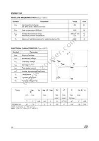 ESDA6V1U1 Datasheet Page 2