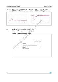 ESDA8V2-1MX2 Datasheet Page 4