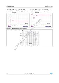 ESDALC12-1T2 Datasheet Page 4