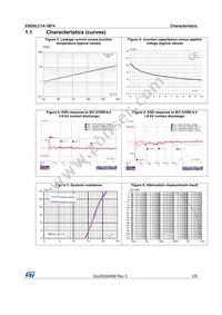 ESDALC14-1BF4 Datasheet Page 3