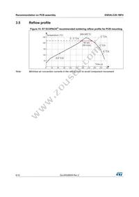 ESDALC20-1BF4 Datasheet Page 8