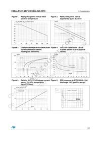 ESDALC25-2BP5 Datasheet Page 3